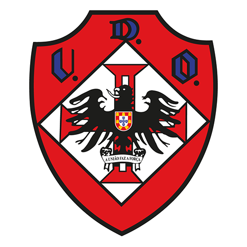 UD Oliveirense